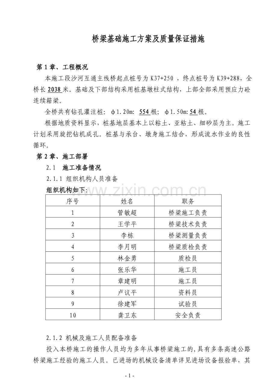 桩基础施工方案(旋挖机).doc_第1页