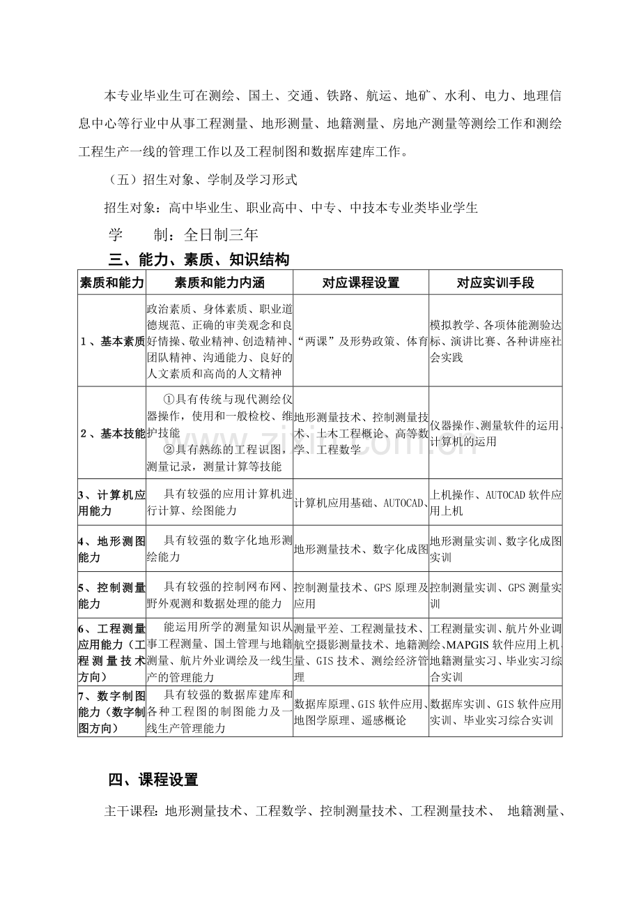 工程测量技术专业教学计划.doc_第2页