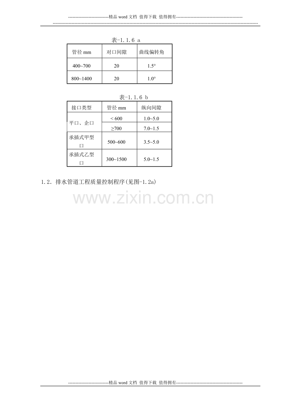 市政给排水管道工程监理细则.doc_第2页