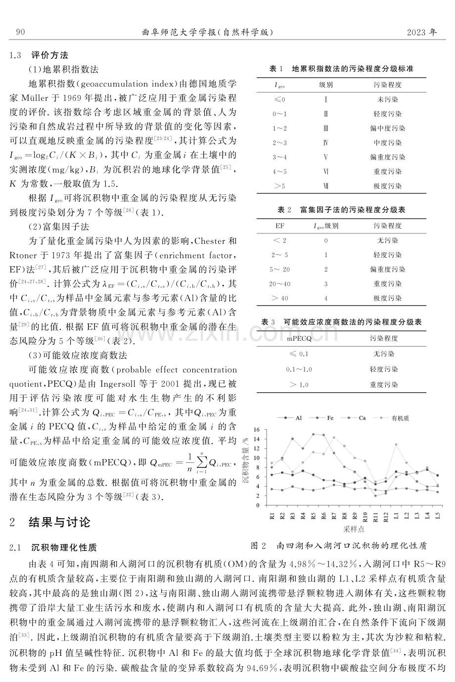 南四湖和入湖河口沉积物中重金属的含量、空间分布和生态风险评估.pdf_第3页