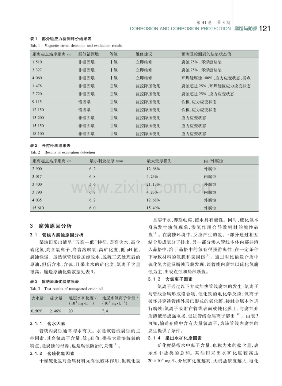 某油田联络管线腐蚀原因分析.pdf_第3页