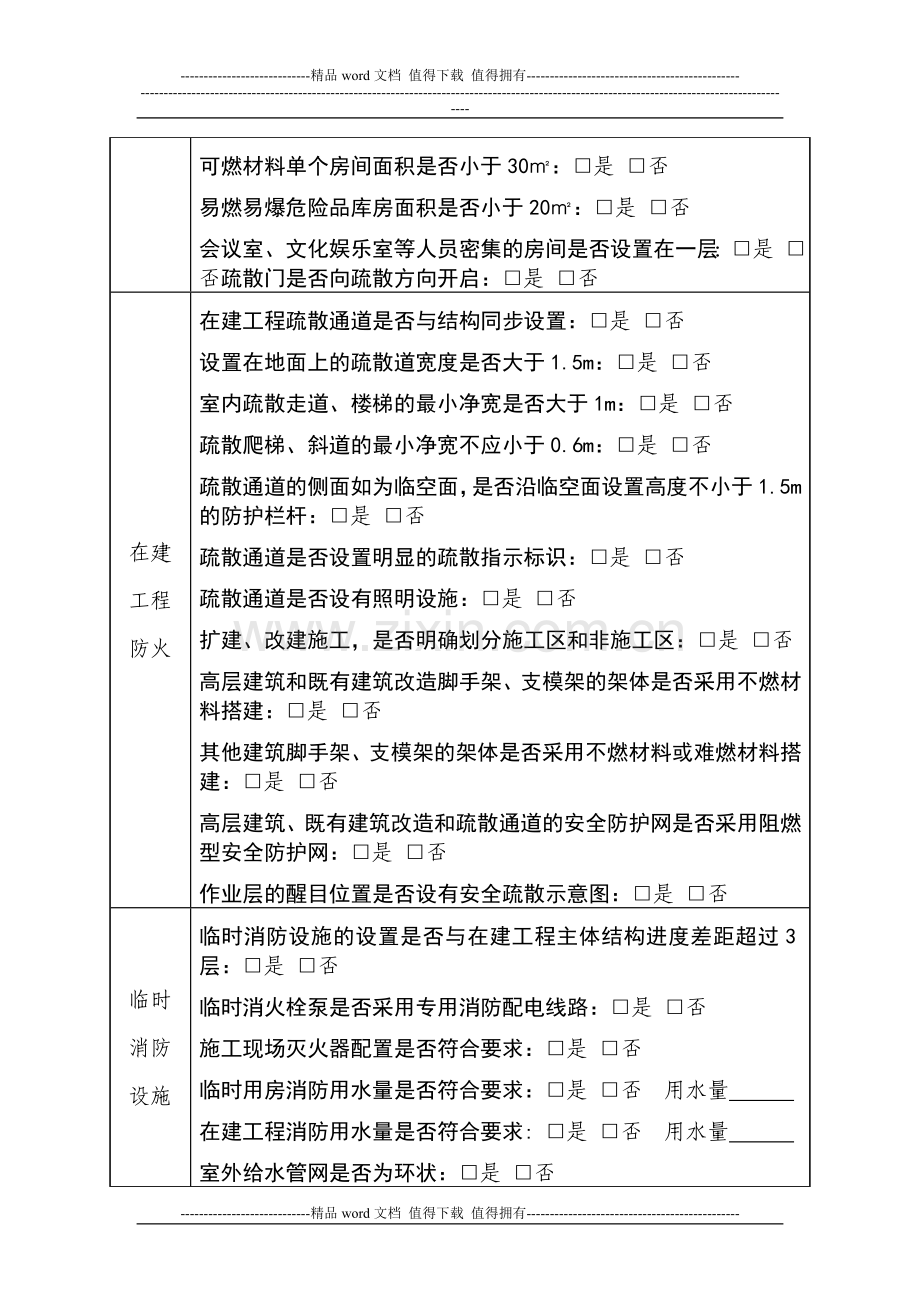 《施工现场消防监督检查记录单》.doc_第2页