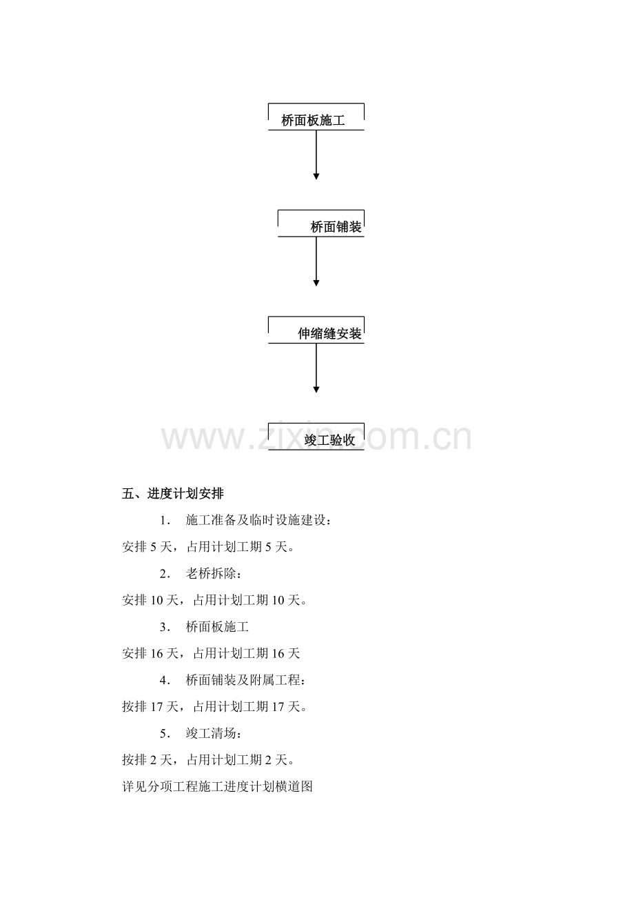 旧桥改造施工方案.doc_第2页