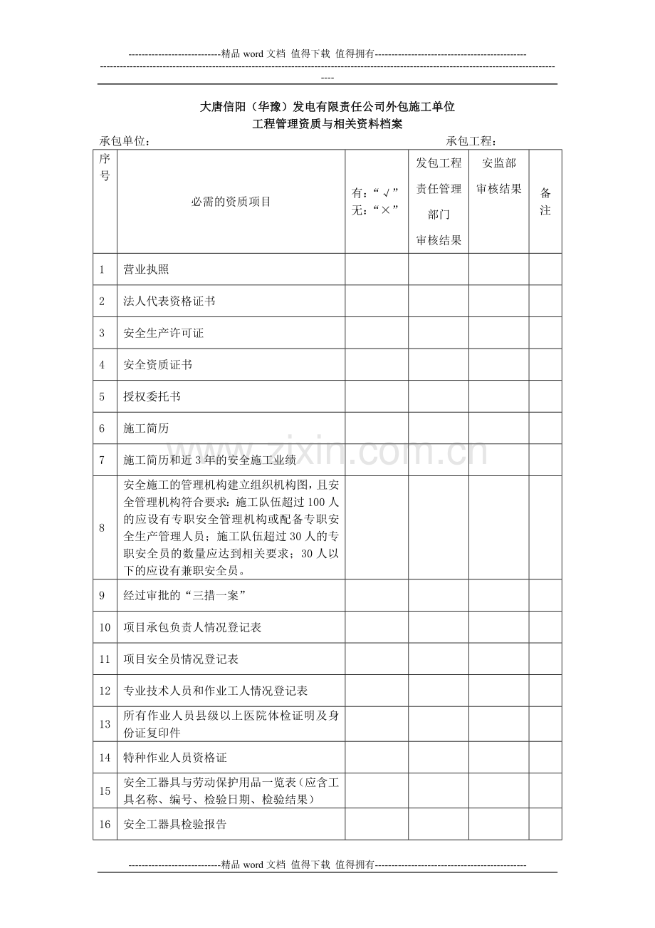 外包施工单位工程管理资质与相关资料档案提供备查材料.docx_第1页