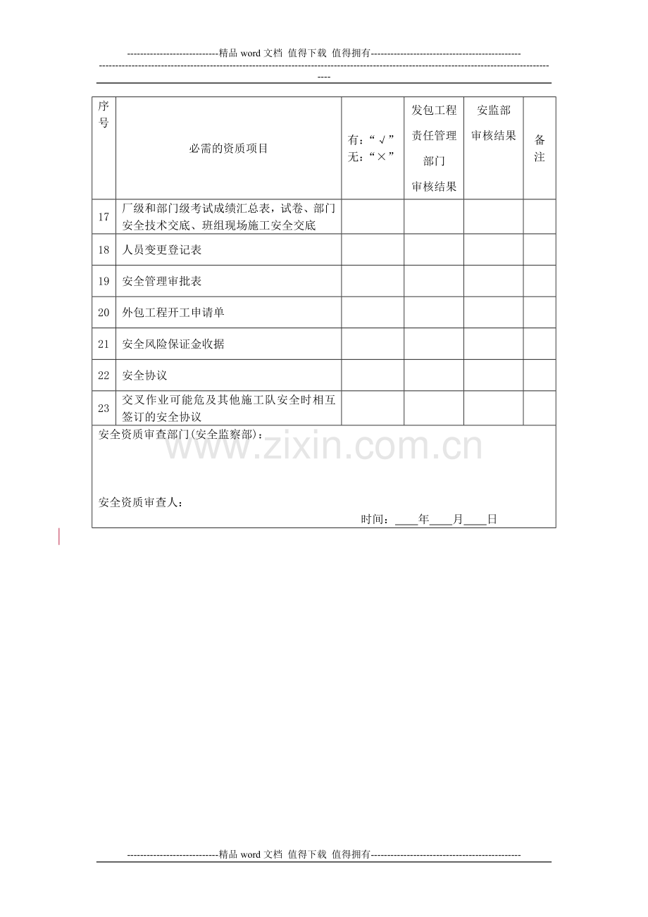 外包施工单位工程管理资质与相关资料档案提供备查材料.docx_第2页