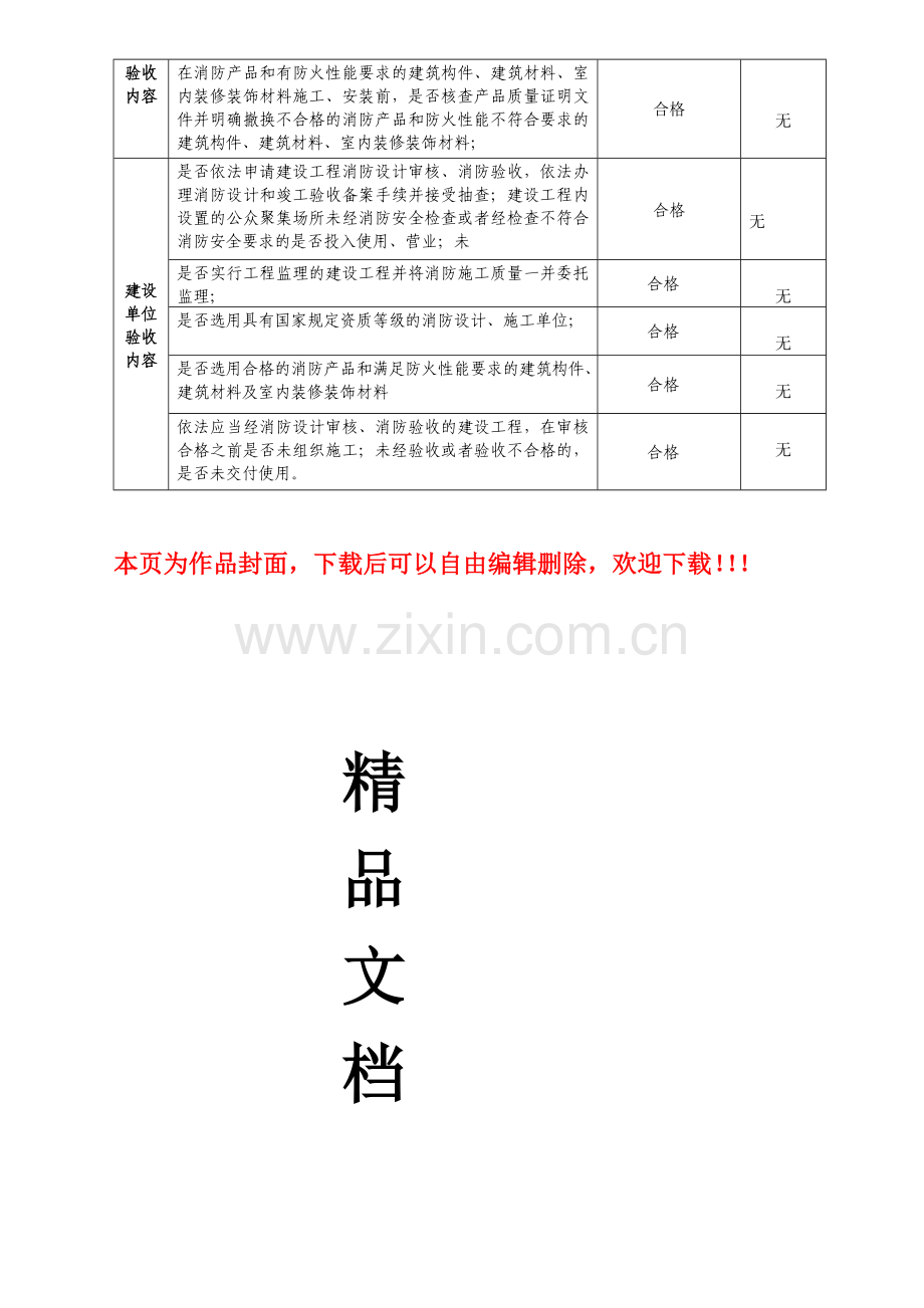 消防竣工验收报告(已修改).doc_第3页