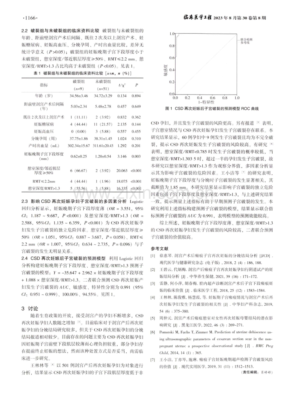 剖宫产术后子宫瘢痕憩室再次妊娠孕妇的不良结局及风险因素.pdf_第2页