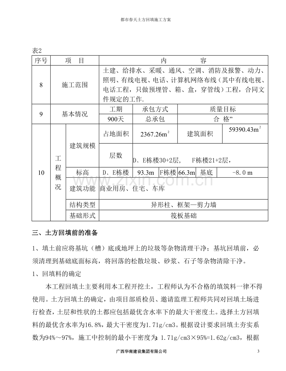 都市春天土方回填施工方案.doc_第3页