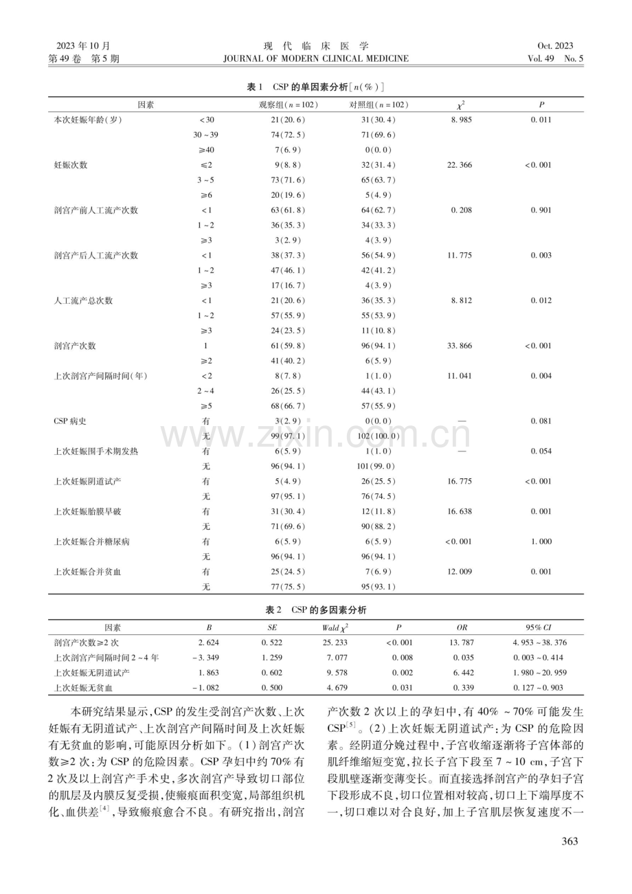 剖宫产瘢痕部位妊娠的危险因素探讨.pdf_第2页