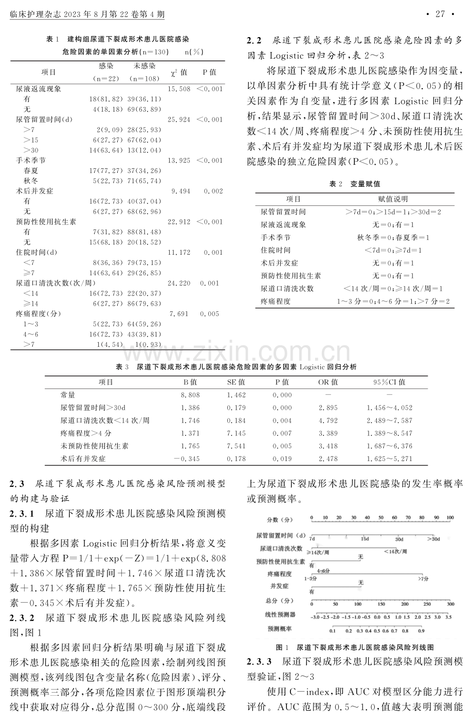 尿道下裂成形术患儿术后医院感染风险预测模型的构建与效果检验.pdf_第3页