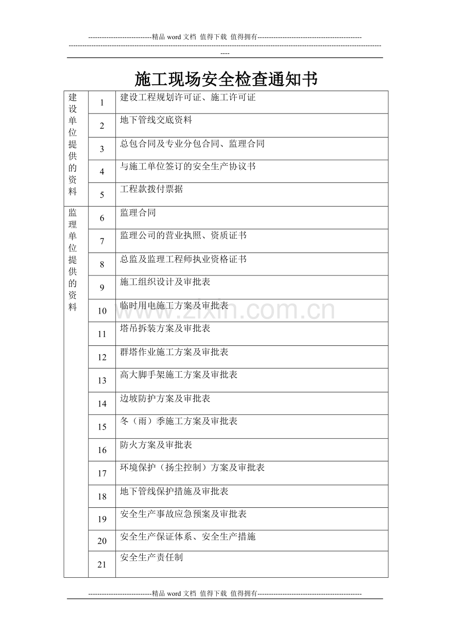 施工现场安全检查通知书.doc_第1页