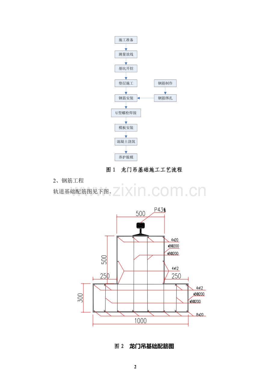 建设工程门式起重机械基础施工方案.doc_第3页