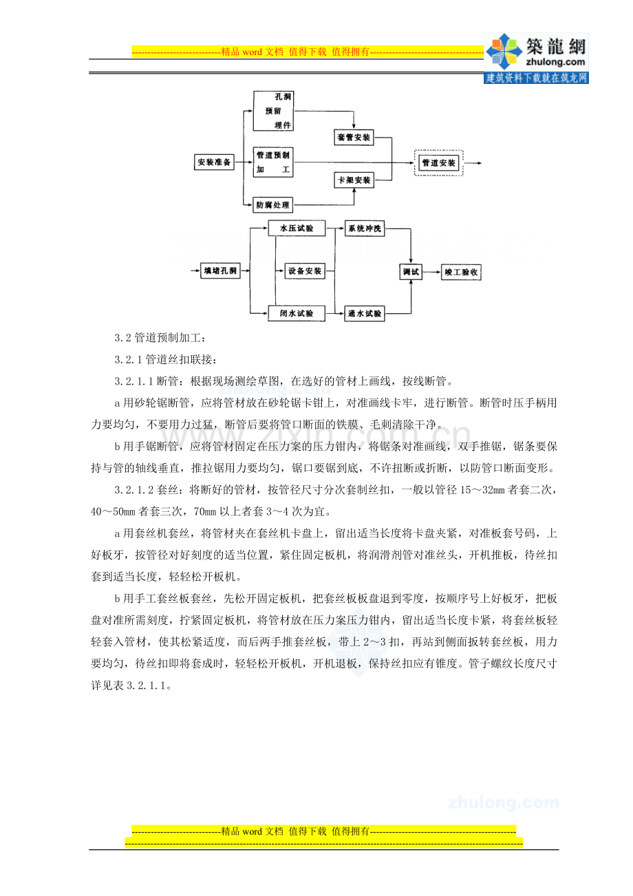 sgbz-0501暖卫管道安装基本施工工艺标准-secret.doc_第2页