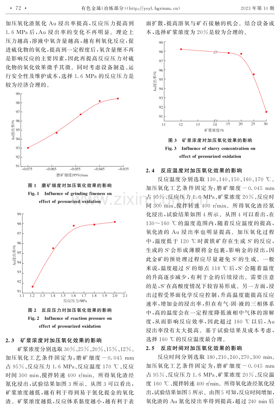 难处理金精矿加压氧化预处理.pdf_第3页