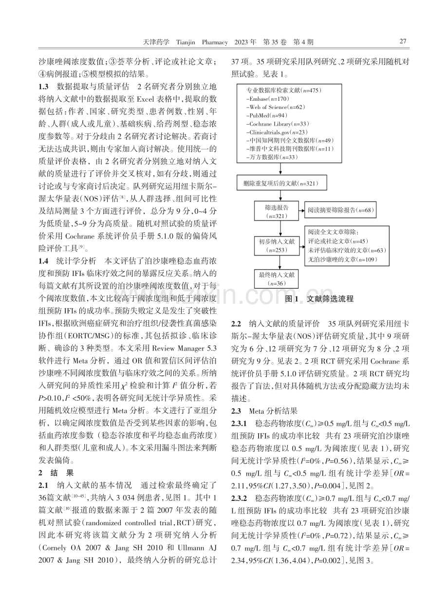 泊沙康唑预防侵袭性真菌感染疗效与其稳态血药浓度关系的Meta分析.pdf_第2页