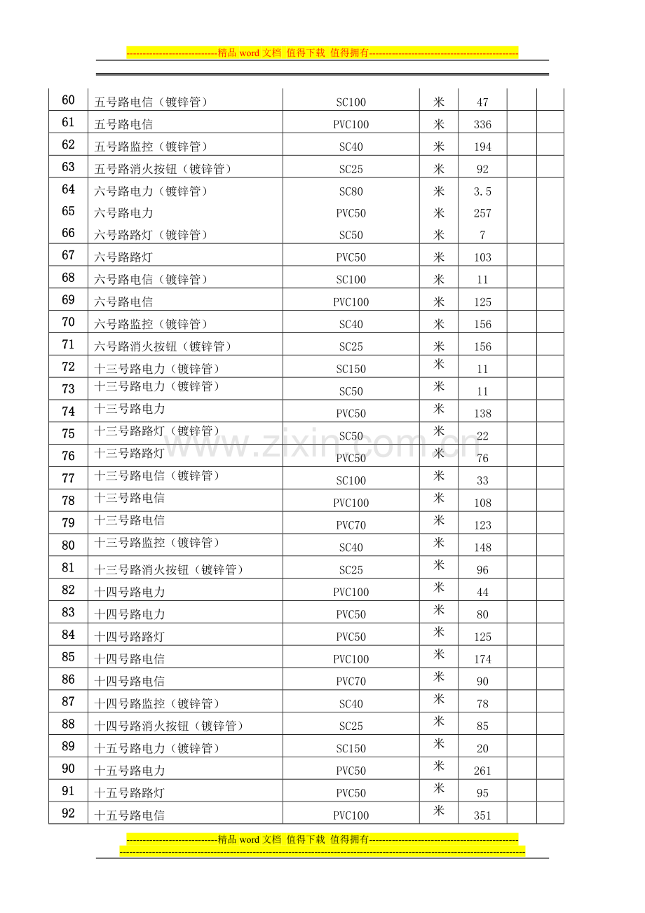 工程施工进度月报二.doc_第3页