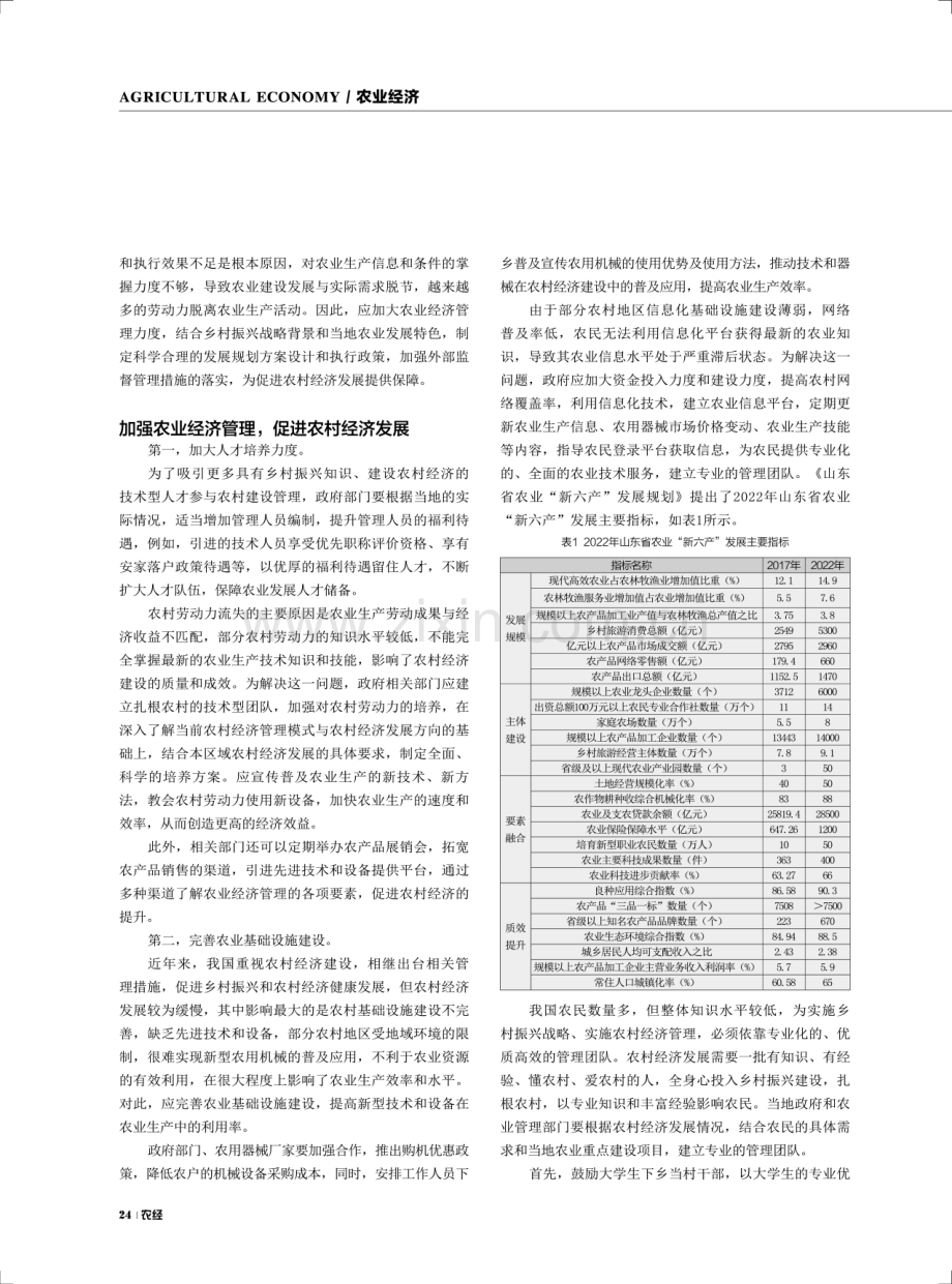 农业经济管理对农村经济发展的价值分析.pdf_第2页