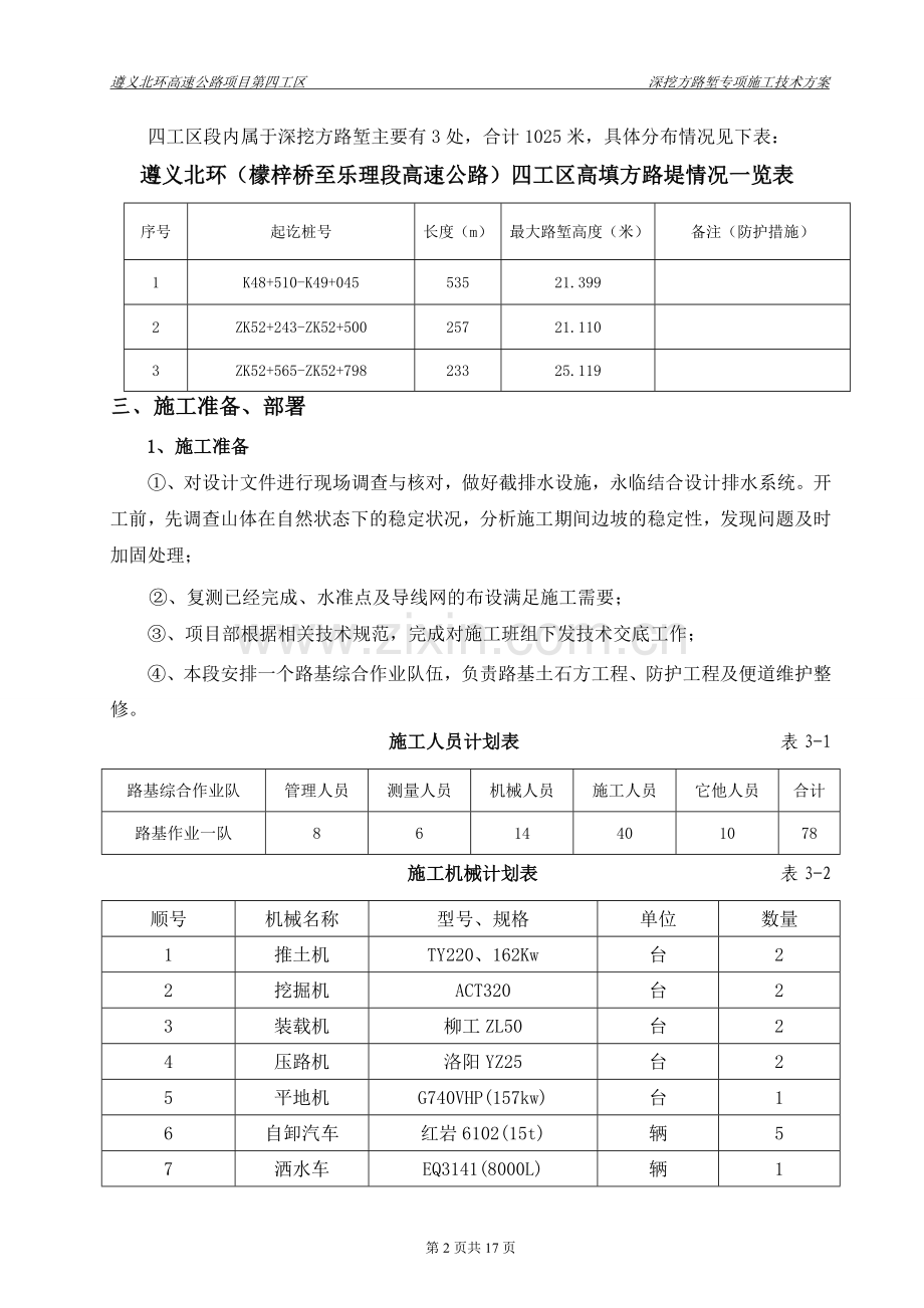 深挖方路堑专项施工方案.doc_第2页