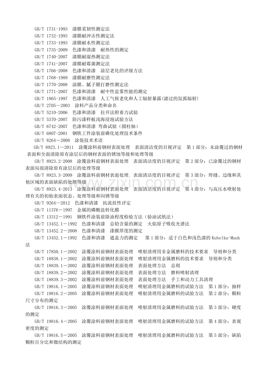 涂装工程和部分涂料现行标准.doc_第2页