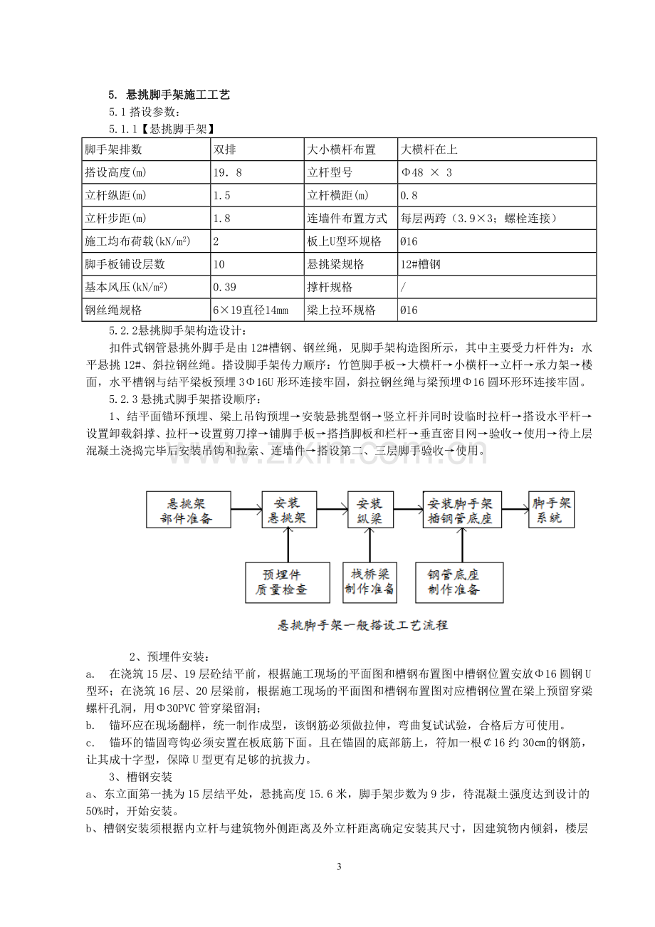 倾斜立面外脚手架施工技术1.doc_第3页