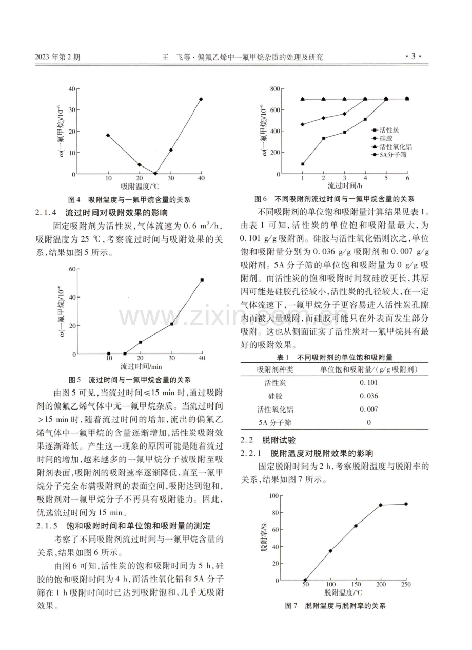 偏氟乙烯中一氟甲烷杂质的处理及研究.pdf_第3页