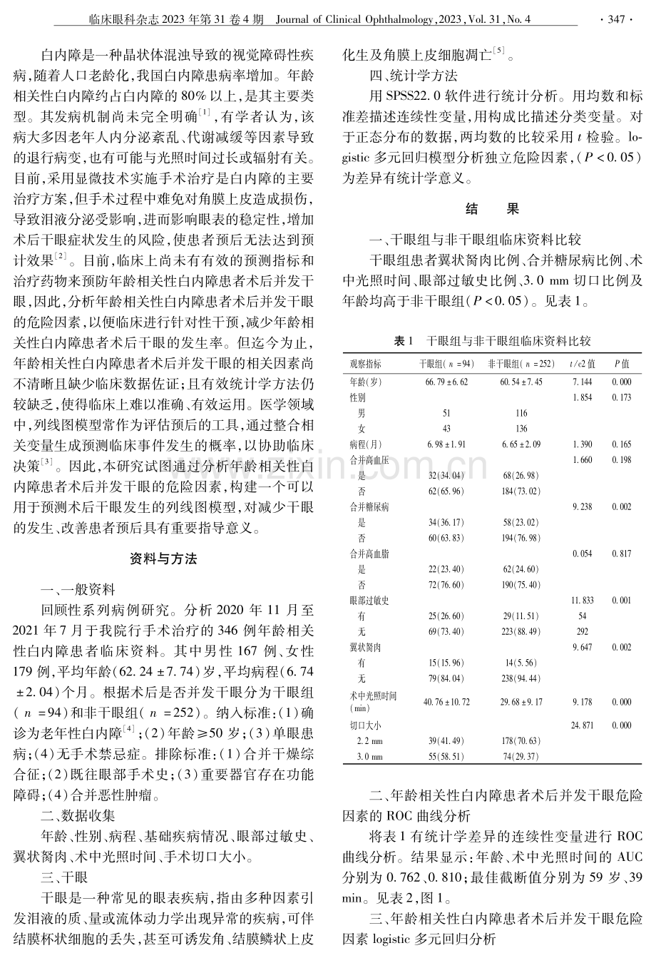 年龄相关性性白内障患者术后并发干眼的列线图预测模型构建.pdf_第2页