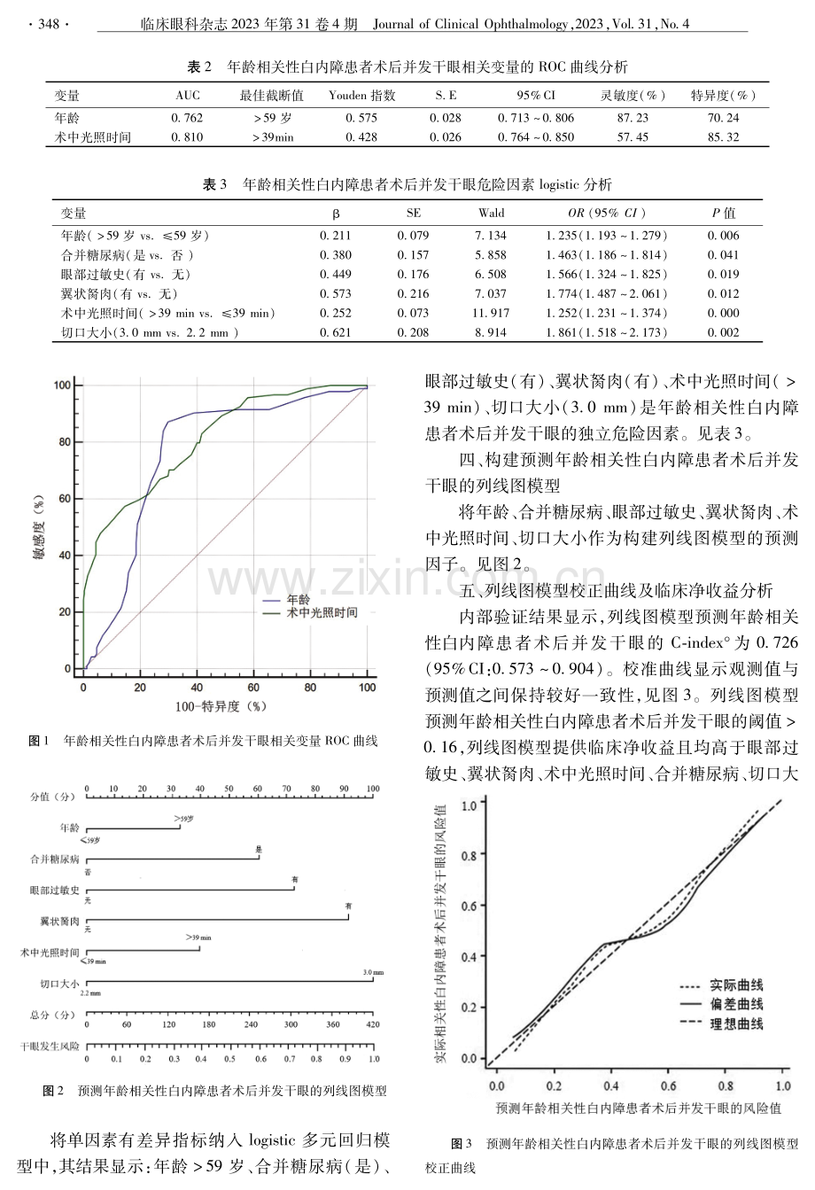 年龄相关性性白内障患者术后并发干眼的列线图预测模型构建.pdf_第3页