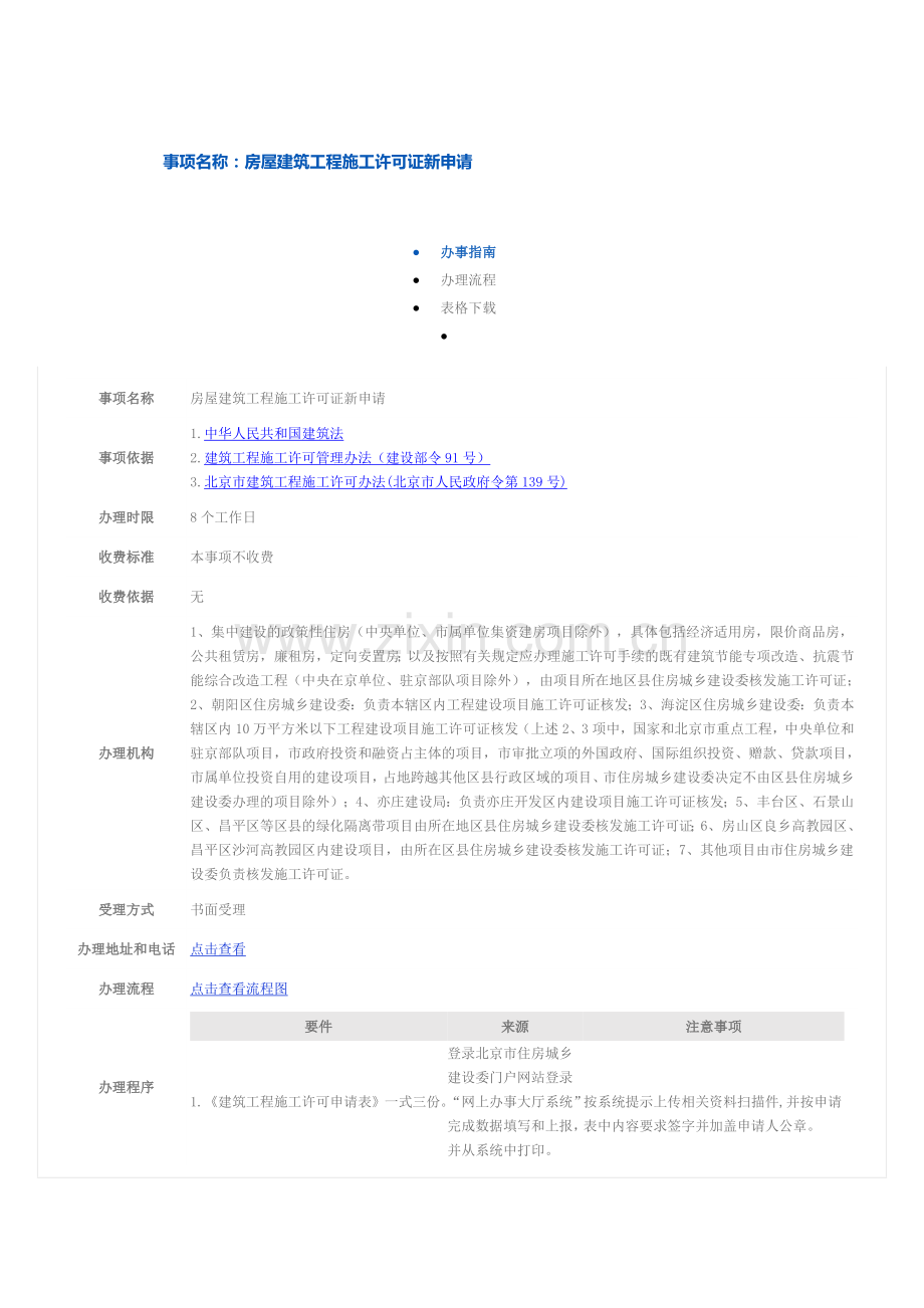 房屋建筑工程和装饰装修工程施工许可证新申请.docx_第1页