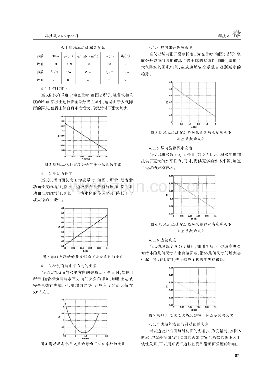 膨胀土边坡稳定性影响因素的表征参数及其敏感性研究.pdf_第2页