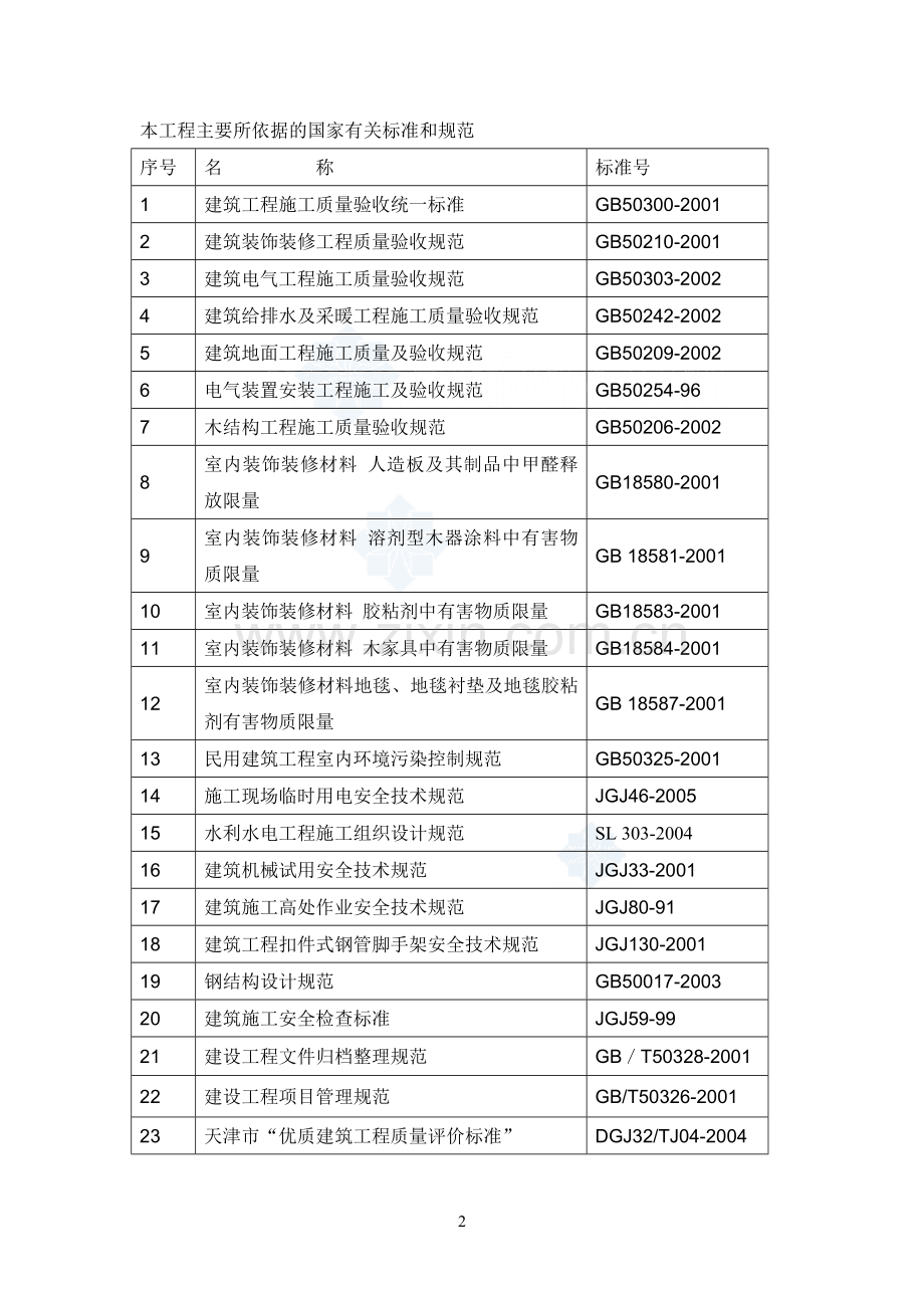 [天津]文化艺术中心装饰装修工程施工方案-secret.doc_第2页