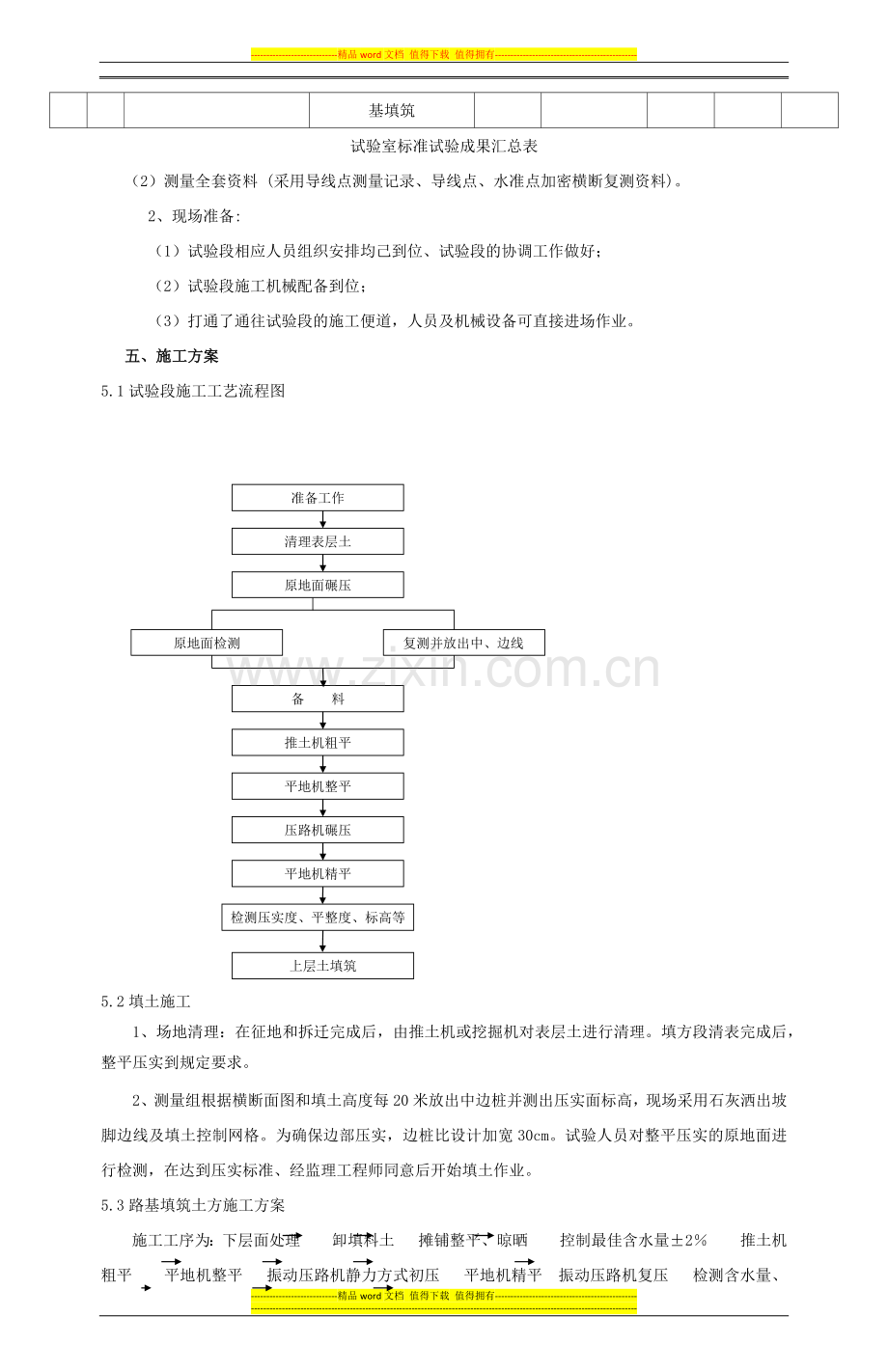 路基试验段施工方案(工区).docx_第3页