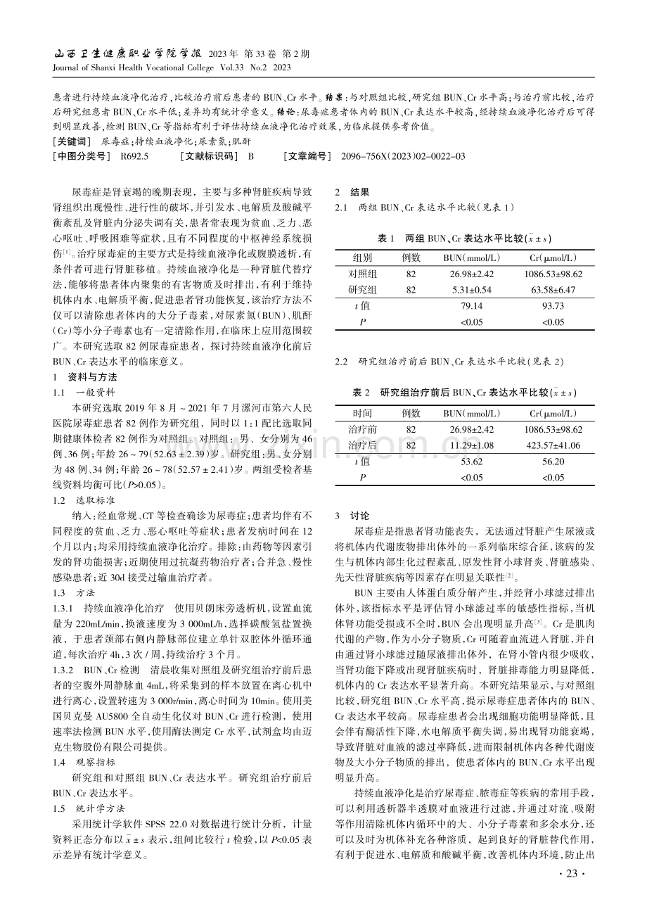 尿毒症患者持续血液净化前后BUN、Cr表达水平的临床意义.pdf_第2页