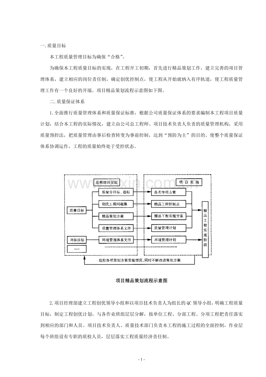 一期质量专项施工方案.doc_第1页