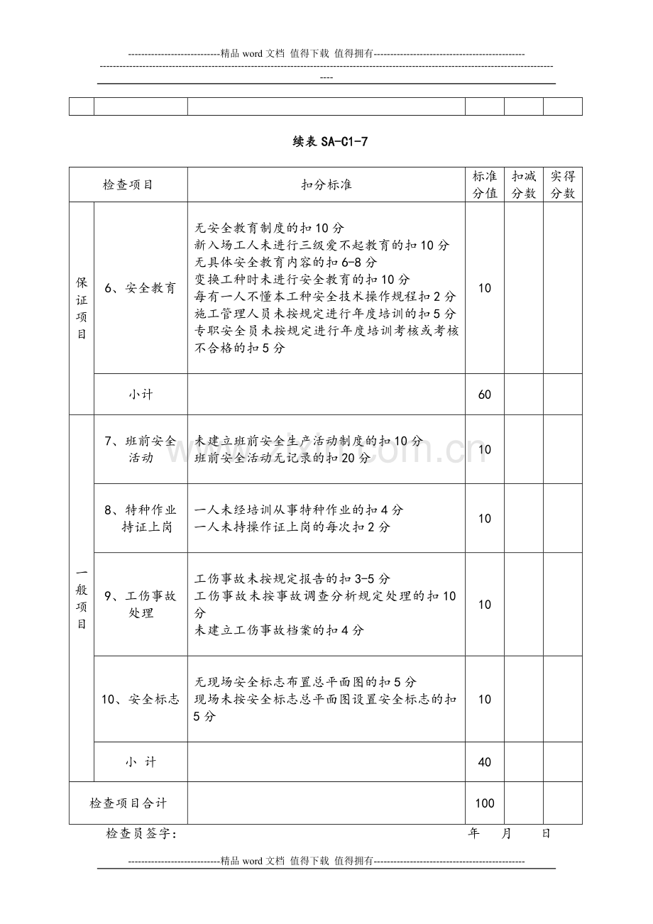 施工现场安全生产管理检查评分表(1)-2.doc_第2页