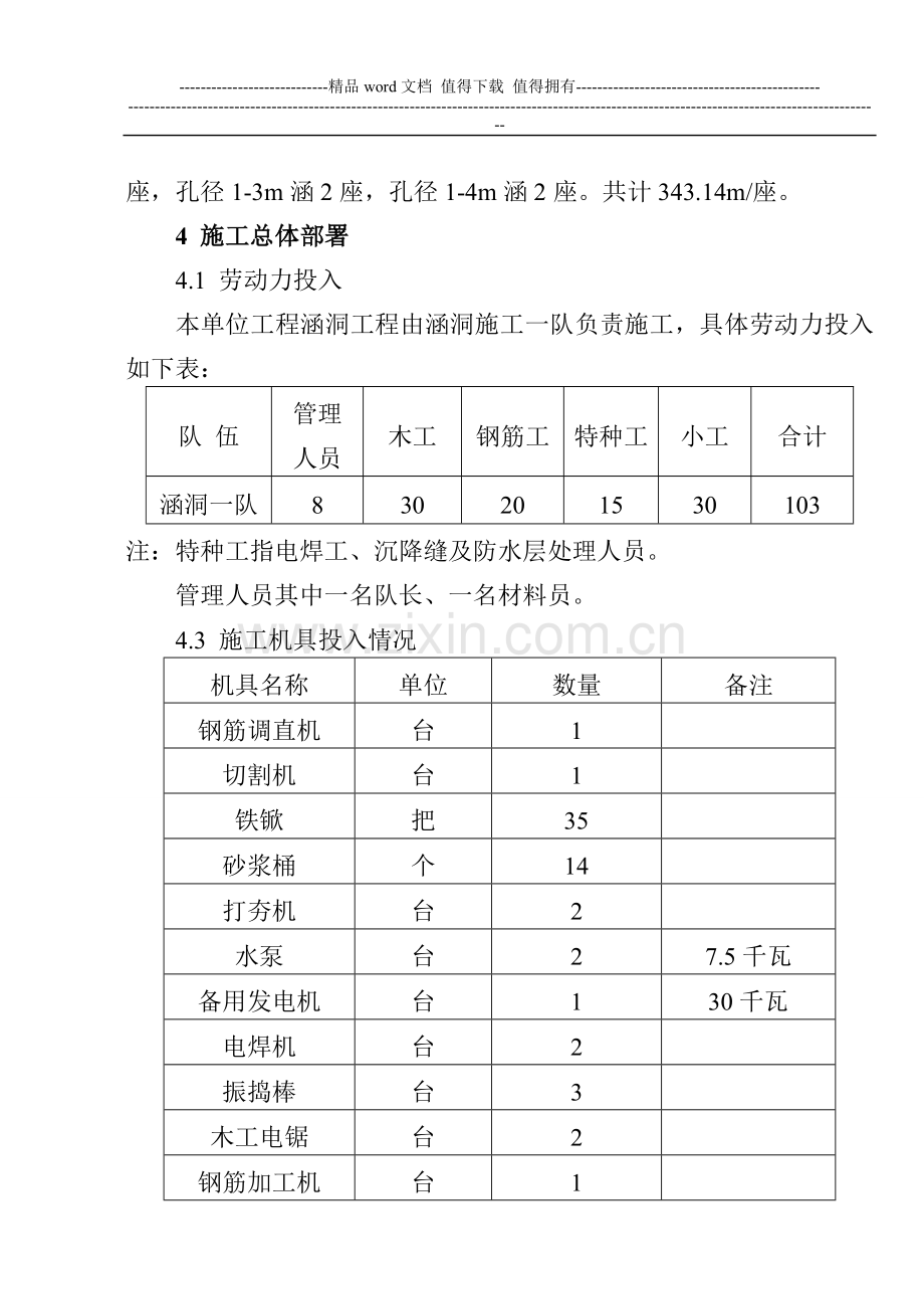 涵洞施工组织设计1.doc_第2页