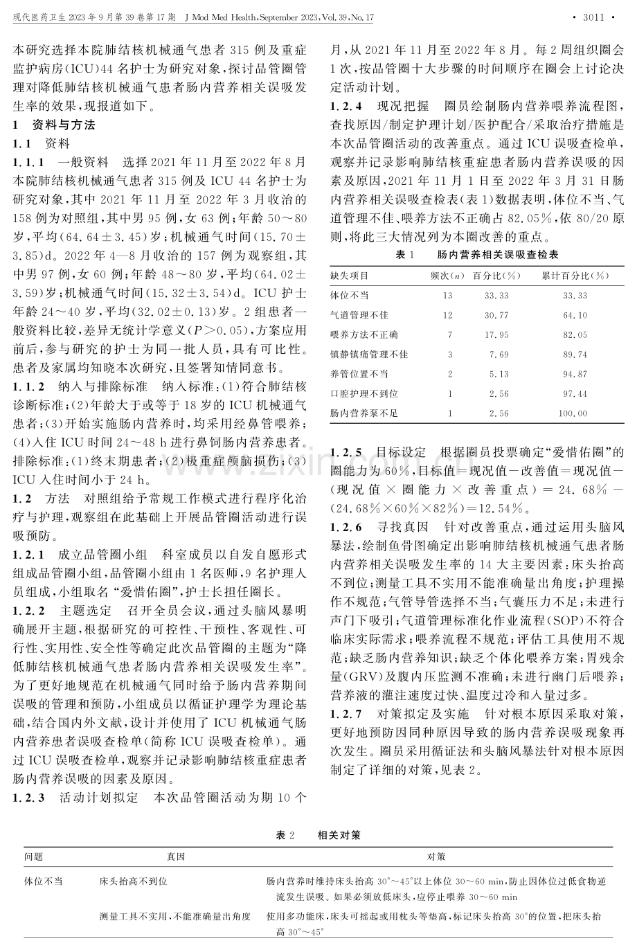 品管圈管理对降低肺结核有创机械通气患者肠内营养相关误吸发生率的效果.pdf_第2页