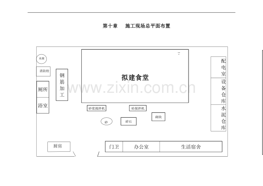 第四章---施工总进度表和施工网络图.doc_第3页