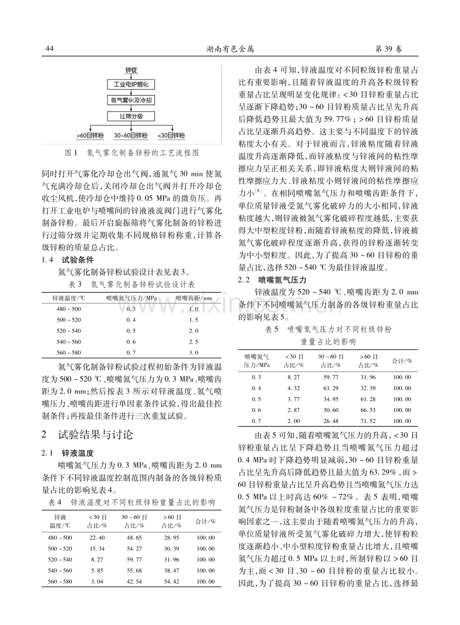 气雾化法制备净化除镉锌粉中关键条件对中粒度比的影响研究.pdf_第2页