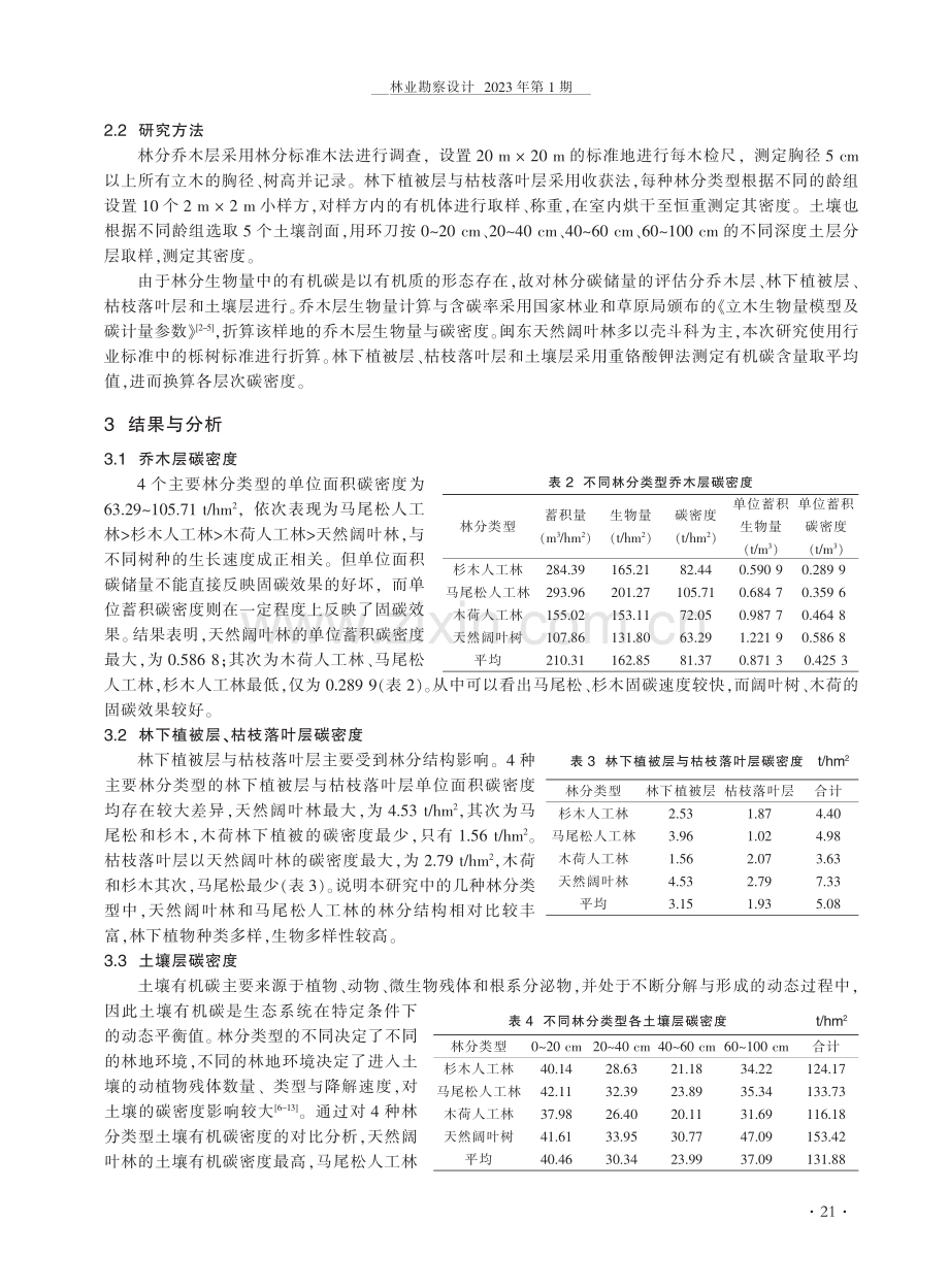 宁德市国有林场主要林分类型生态系统碳储量研究.pdf_第2页