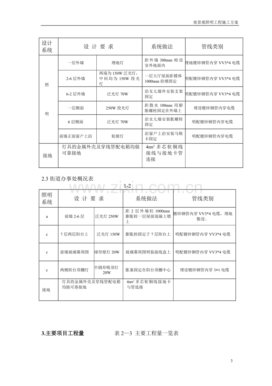 景观照明工程施工详细方案.doc_第3页