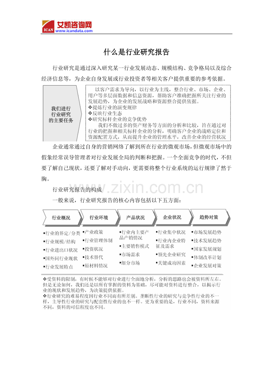 2018年中国堤防工程现状调研及市场前景预测(目录).doc_第2页