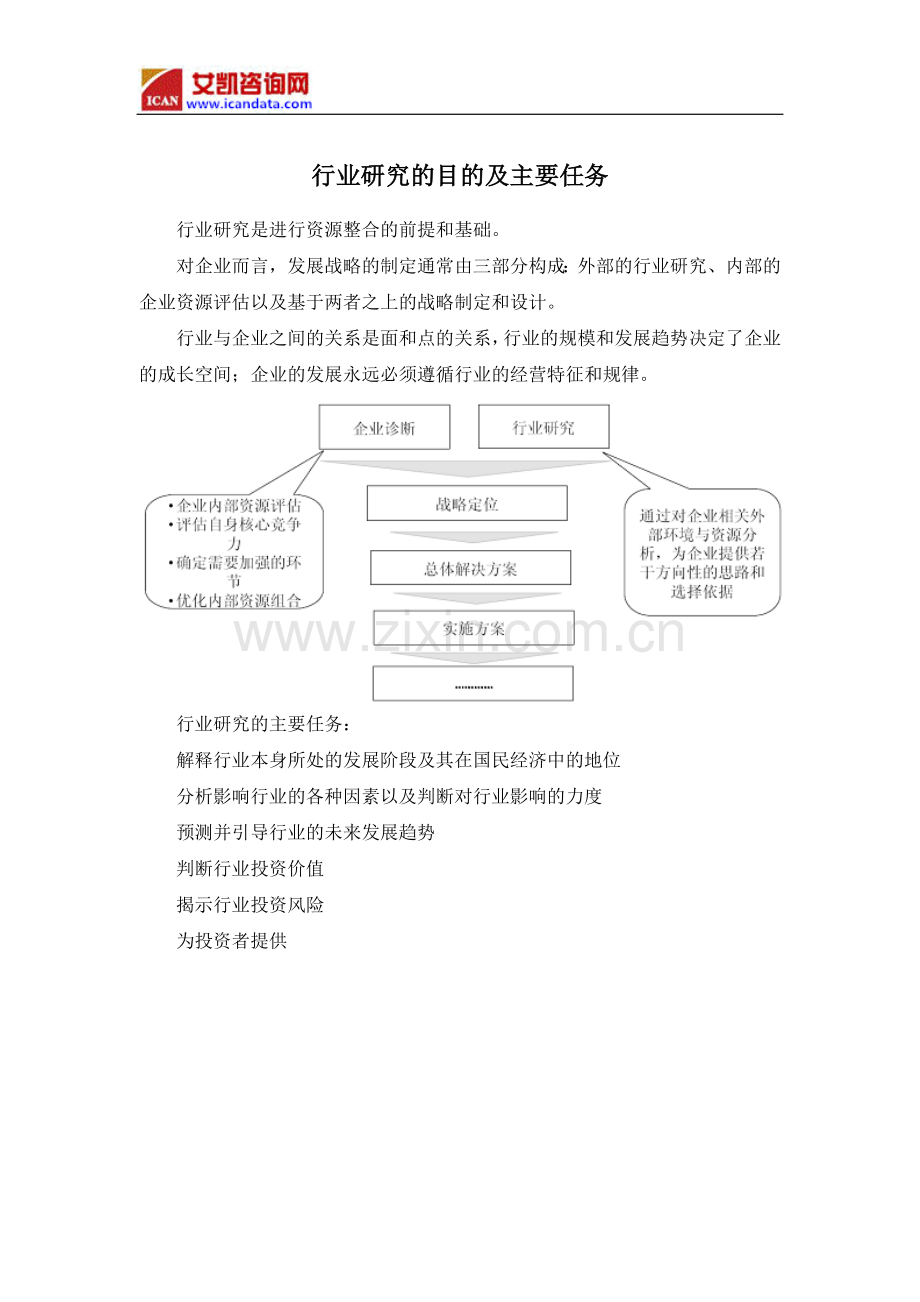 2018年中国堤防工程现状调研及市场前景预测(目录).doc_第3页