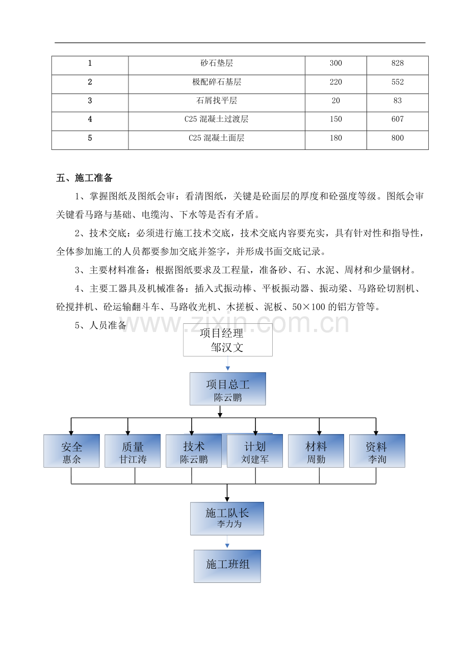 站区道路施工作业指导书(1).doc_第3页