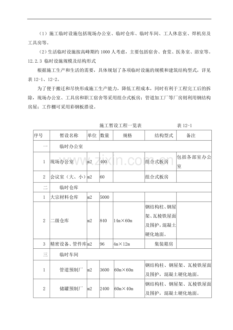 施工平面规划图和现场管理规划.doc_第2页