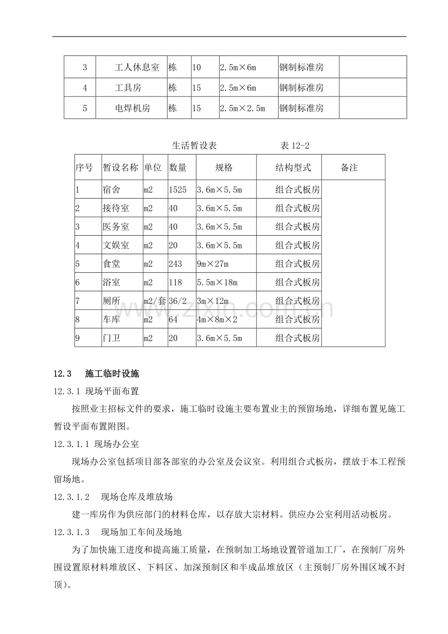 施工平面规划图和现场管理规划.doc_第3页