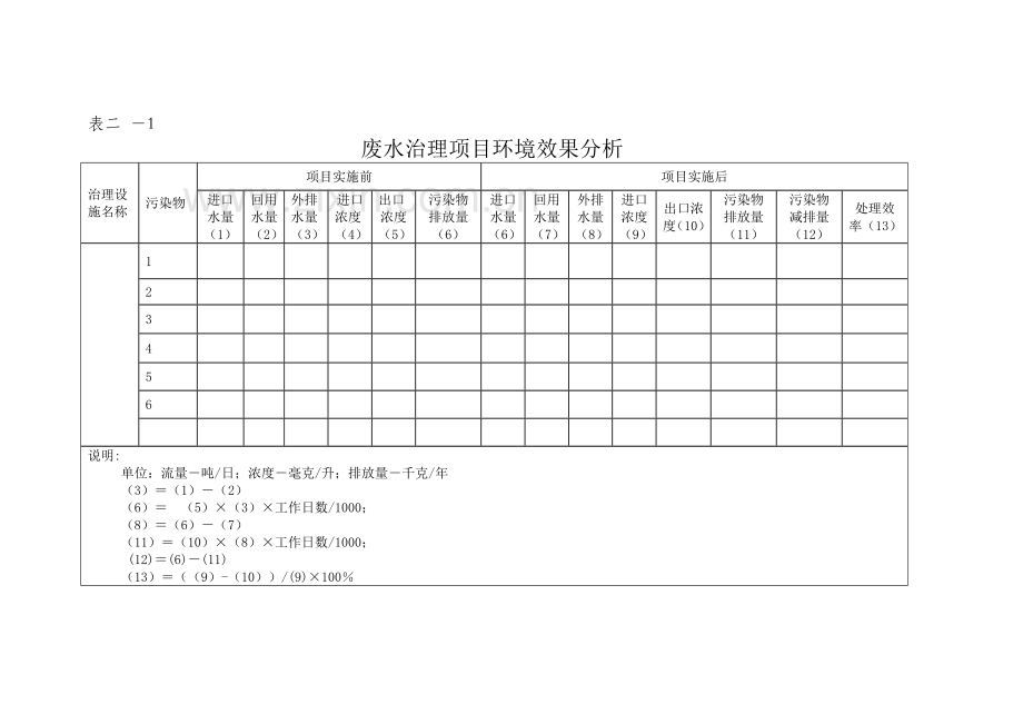 2竣工验收申请表.doc_第3页