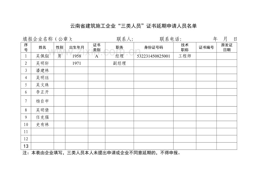 云南省建筑施工企业“三类人员”证书延期申请表WU.doc_第2页