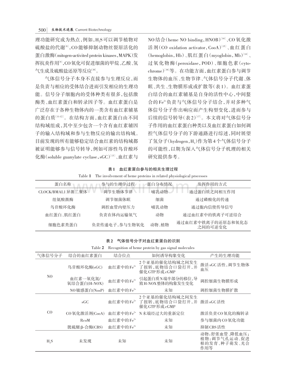 气体信号分子的血红素蛋白靶点研究进展.pdf_第2页