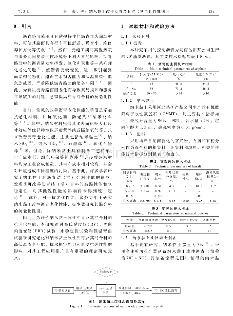 纳米黏土改性沥青及其混合料老化性能研究.pdf_第2页