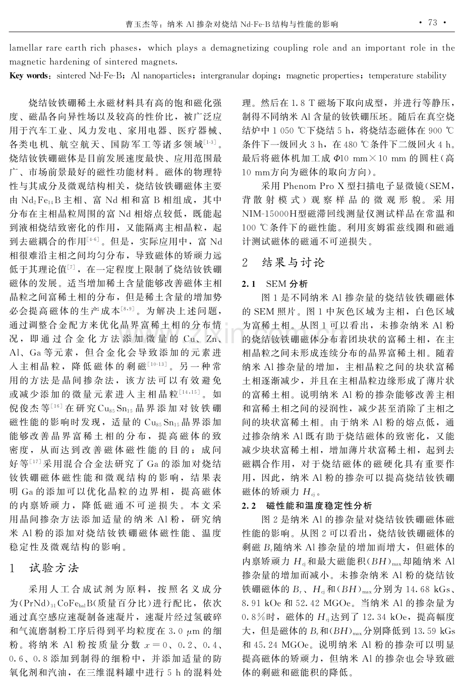 纳米Al掺杂对烧结Nd-Fe-B结构与性能的影响.pdf_第2页